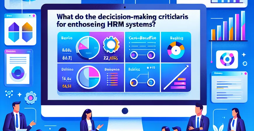 企业选择 HRM 系统的「决策依据」是什么？成本收益模型解析